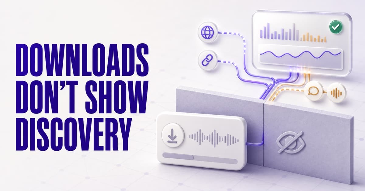 Podcast analytics for discovery: see the people and AI agents who find your show